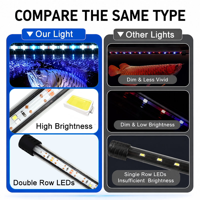 18-58 см USB светодиодная ламп – обзор и цена Led Planted Tank Light