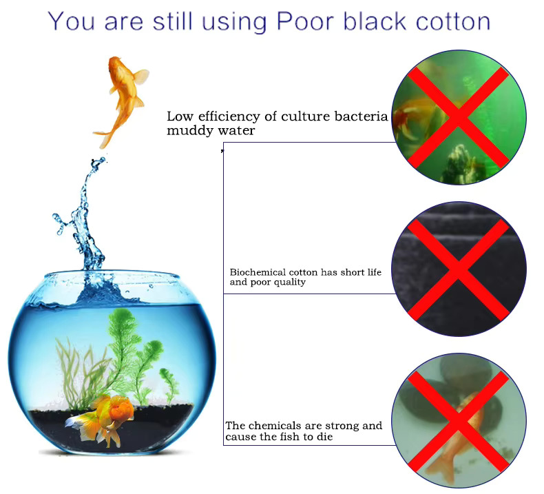 Многоразовая моющаяся губка дл – обзор и цена Aquarium Planted Filter