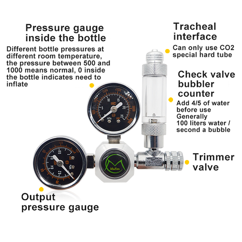 Регулятор CO2 для аквариума, м – обзор и цена Planted Aquarium Co2 Kit