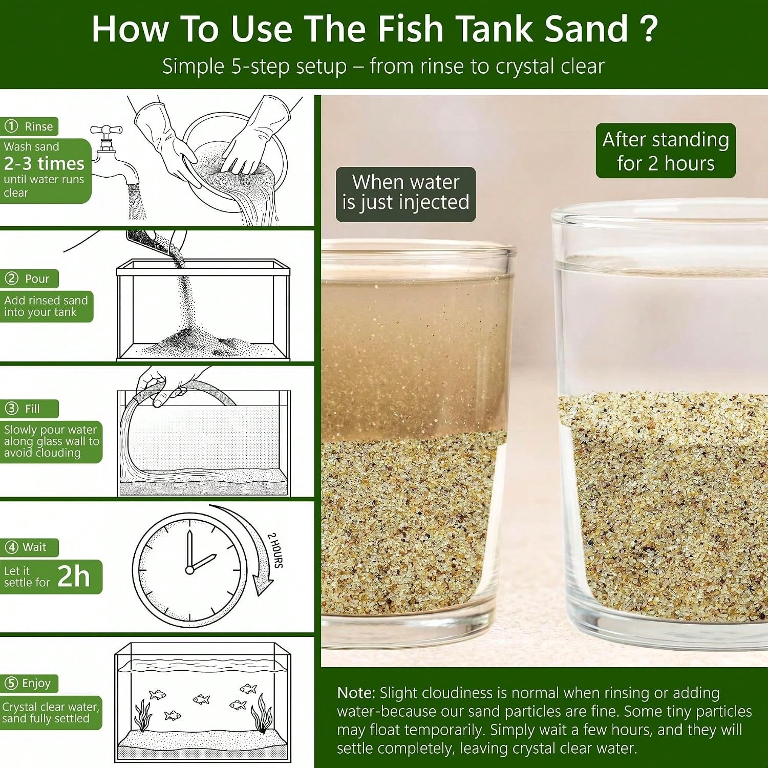 Белый песок для аквариума, 0,4 – обзор и цена Planted Aquarium With Sand